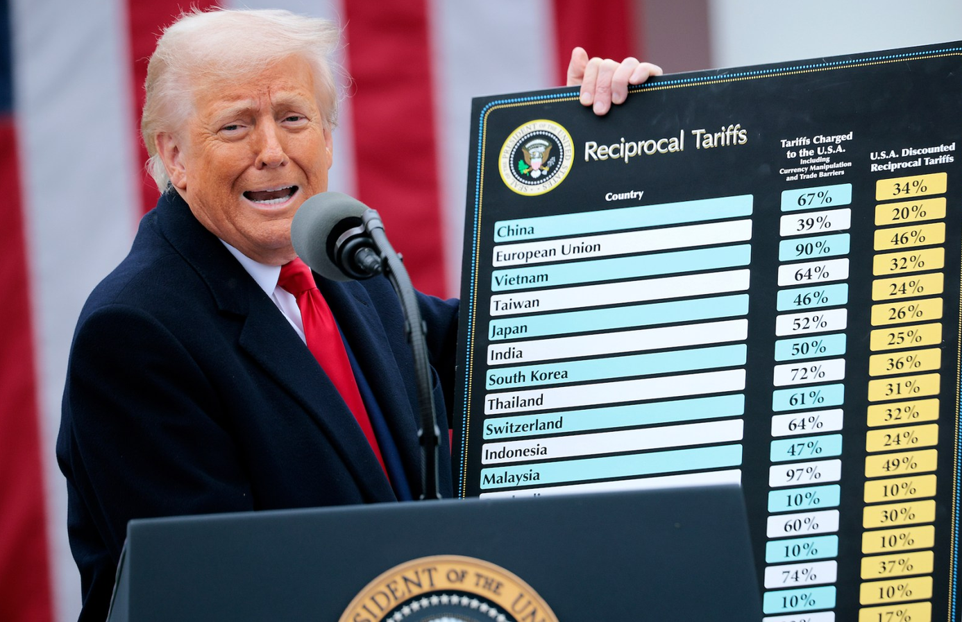 Trump dreigt Europa: digitale belasting = handelsstraf